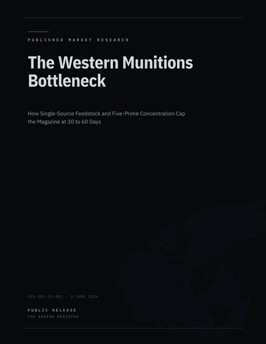The Western Munitions Bottleneck cover