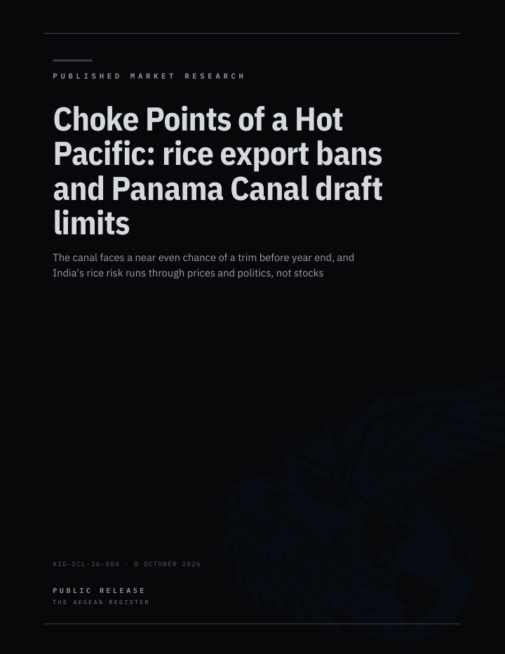 Choke Points of a Hot Pacific: rice export bans and Panama Canal draft limits cover