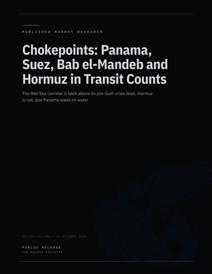 Chokepoints: Panama, Suez, Bab el-Mandeb and Hormuz in Transit Counts cover