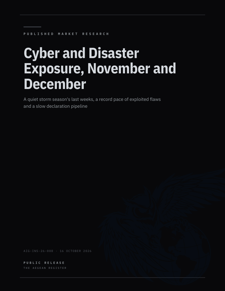 Cyber and Disaster Exposure, November and December cover
