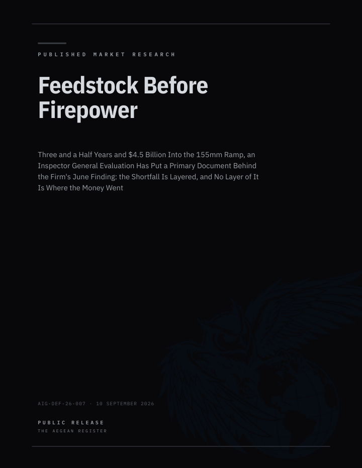Feedstock Before Firepower cover