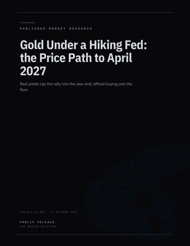 Gold Under a Hiking Fed: the Price Path to April 2027 cover