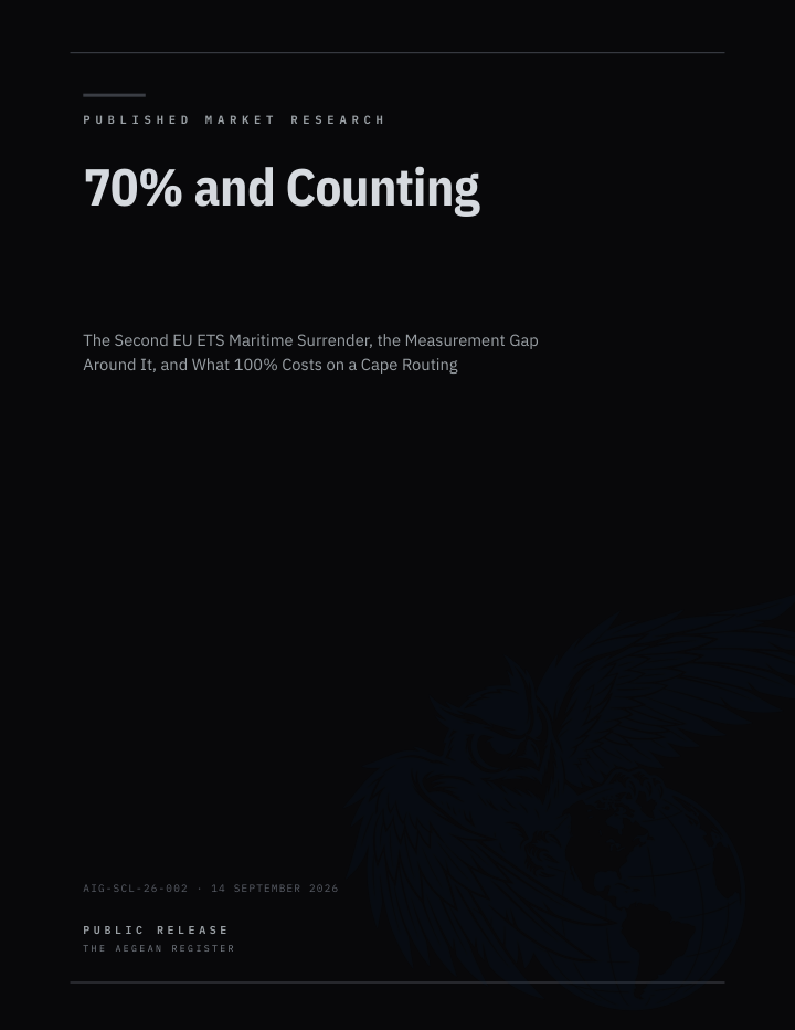70% and Counting cover