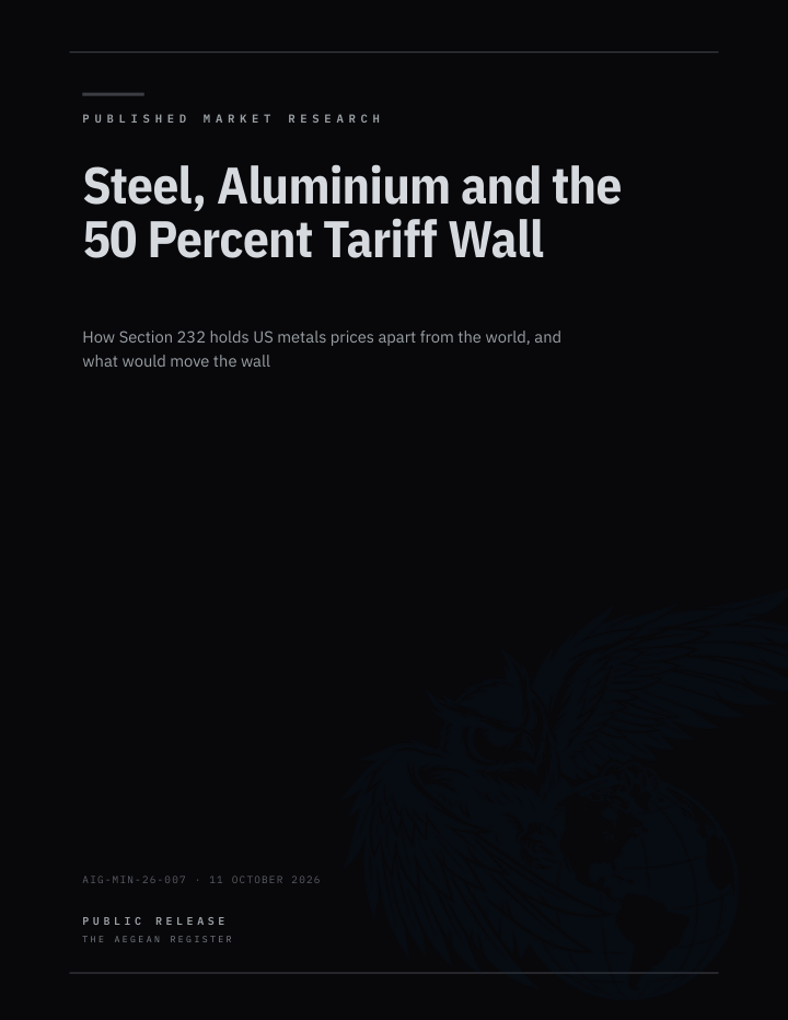 Steel, Aluminium and the 50 Percent Tariff Wall cover
