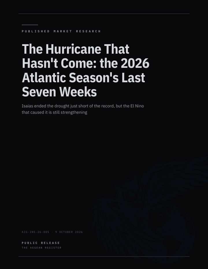 The Hurricane That Hasn't Come: the 2026 Atlantic Season's Last Seven Weeks cover