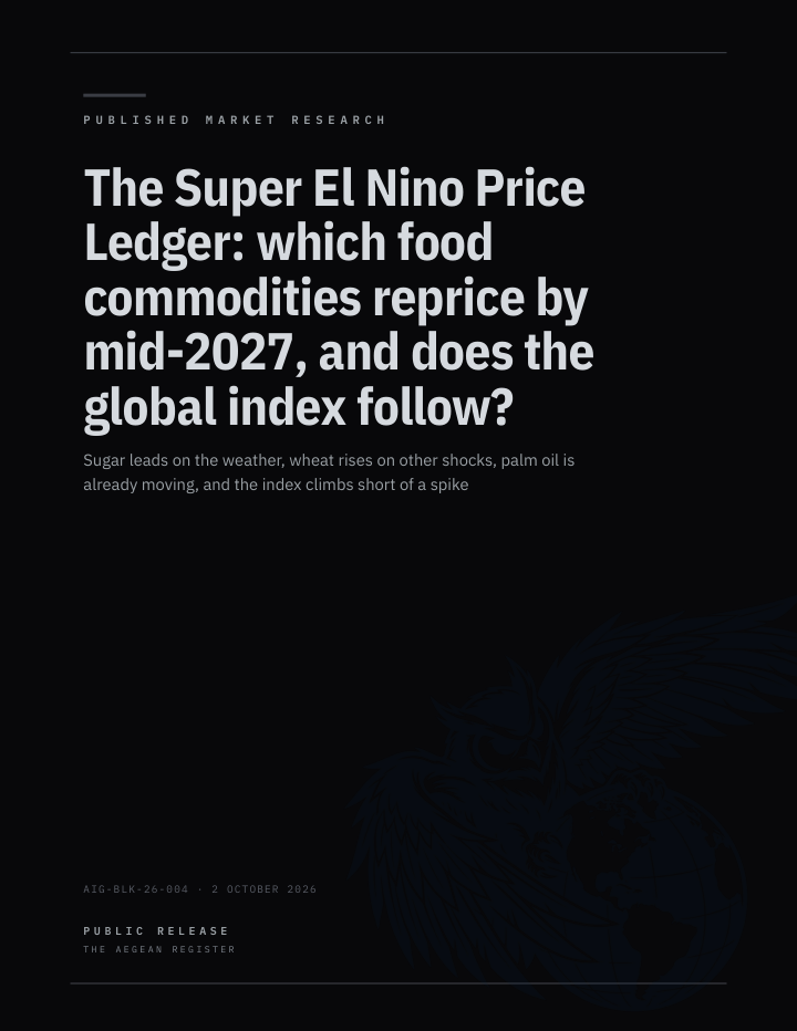 The Super El Nino Price Ledger: which food commodities reprice by mid-2027, and does the global index follow? cover