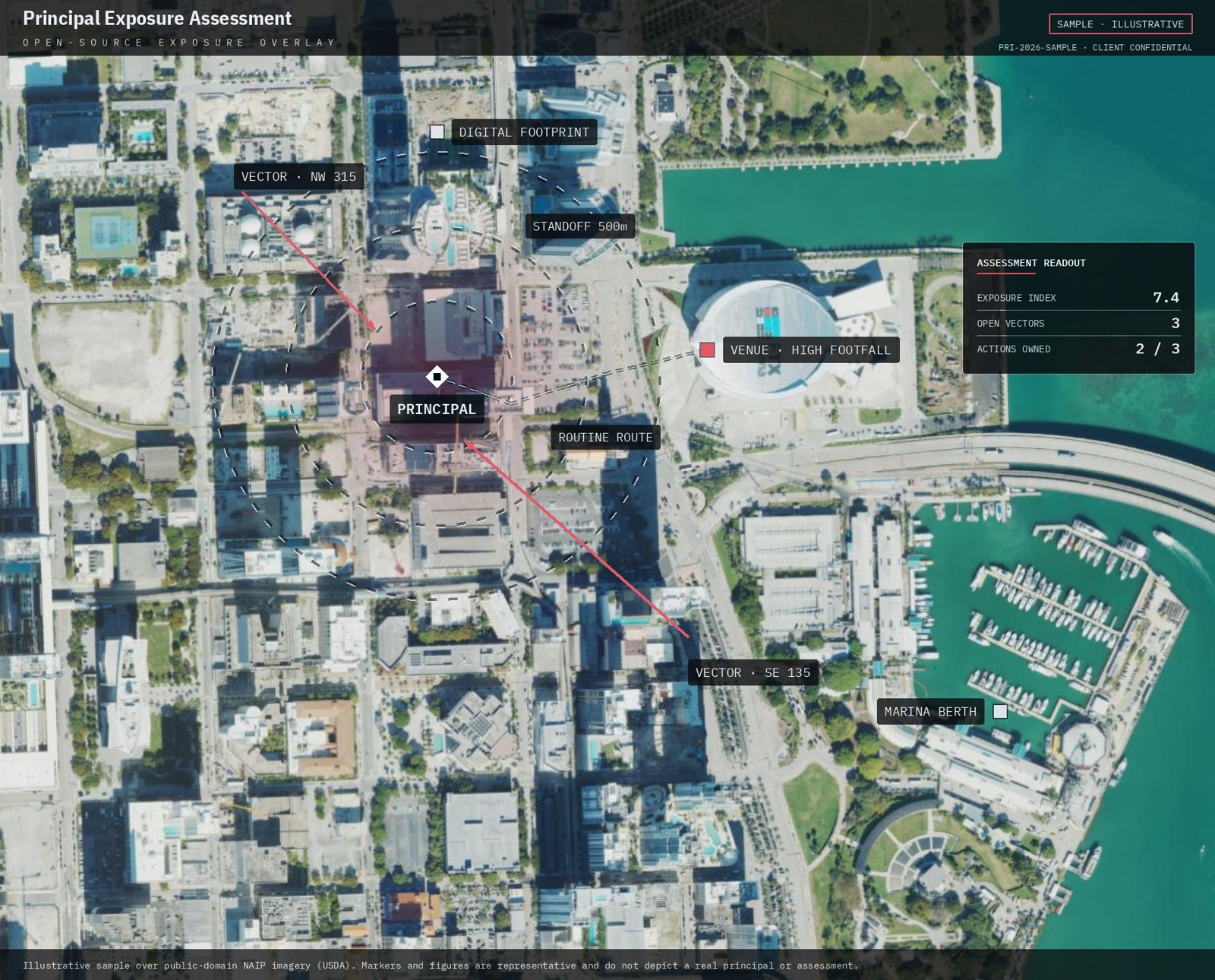 Sample principal exposure overlay on public-domain satellite imagery