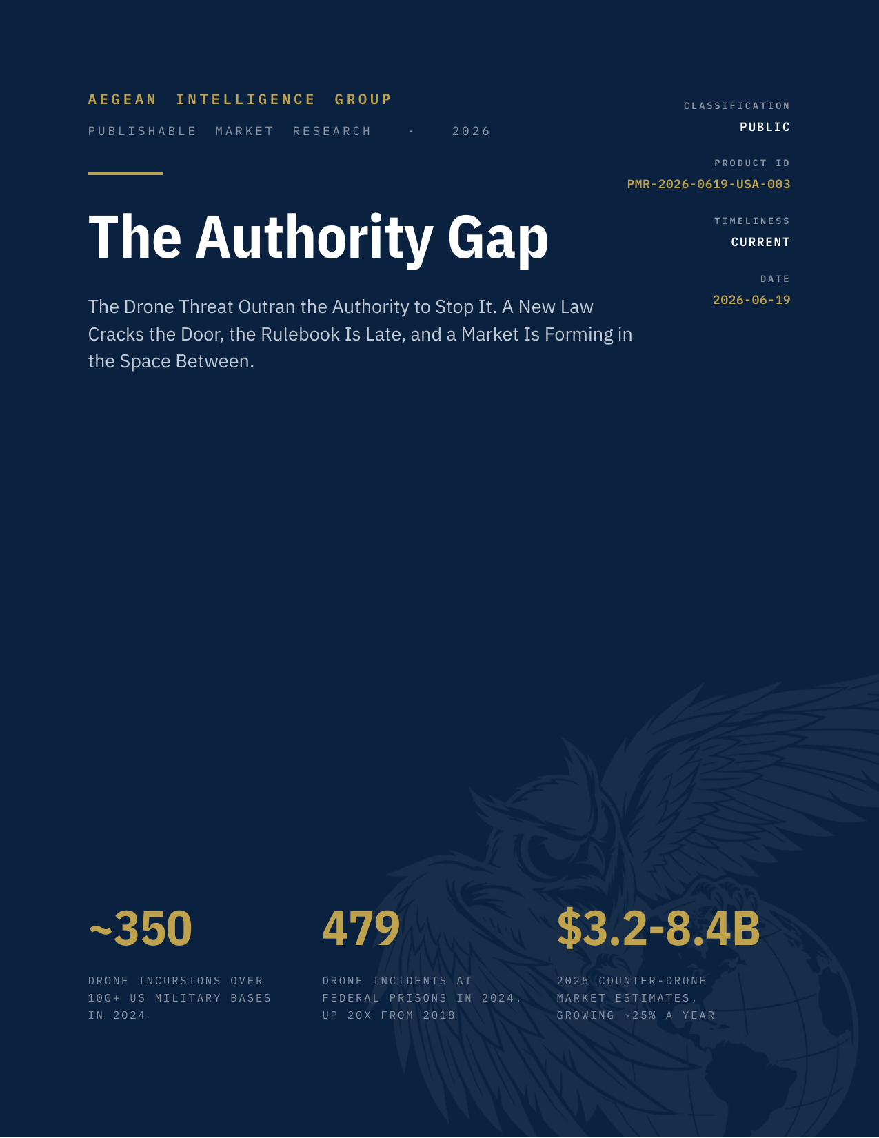 The Authority Gap &mdash; Aegean Intelligence Group Publishable Market Research