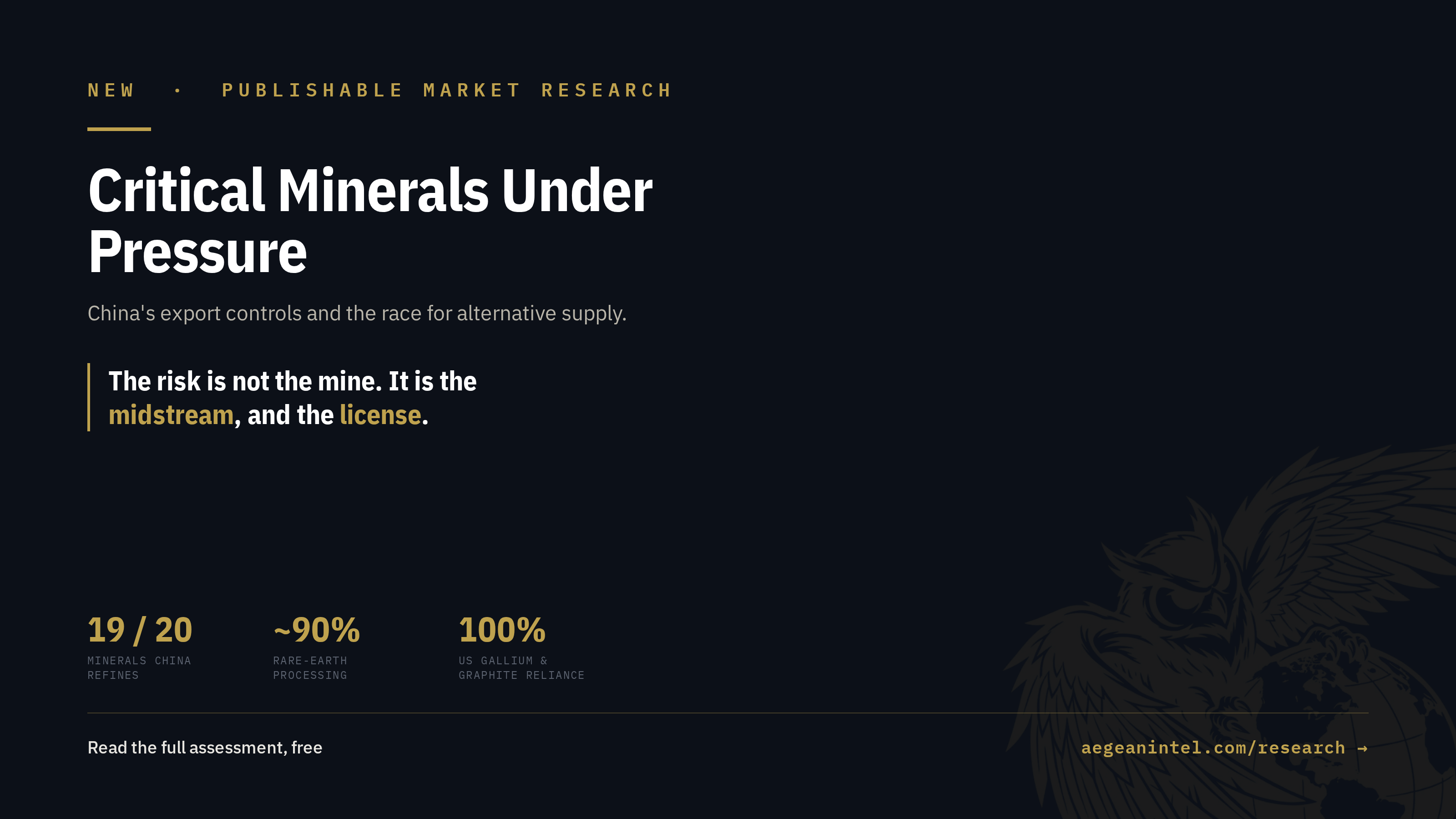 Critical Minerals Under Pressure