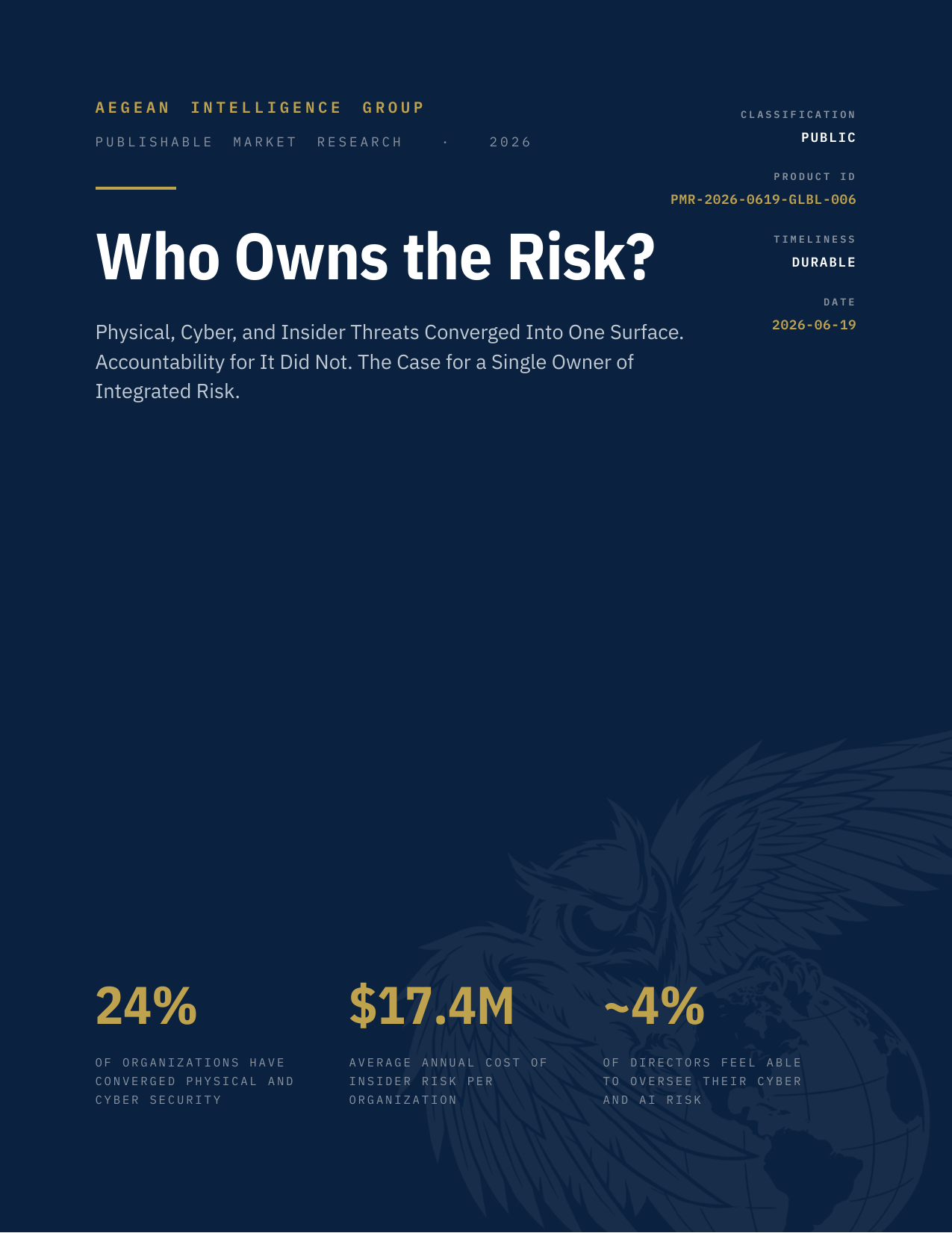 Who Owns the Risk? &mdash; Aegean Intelligence Group Publishable Market Research