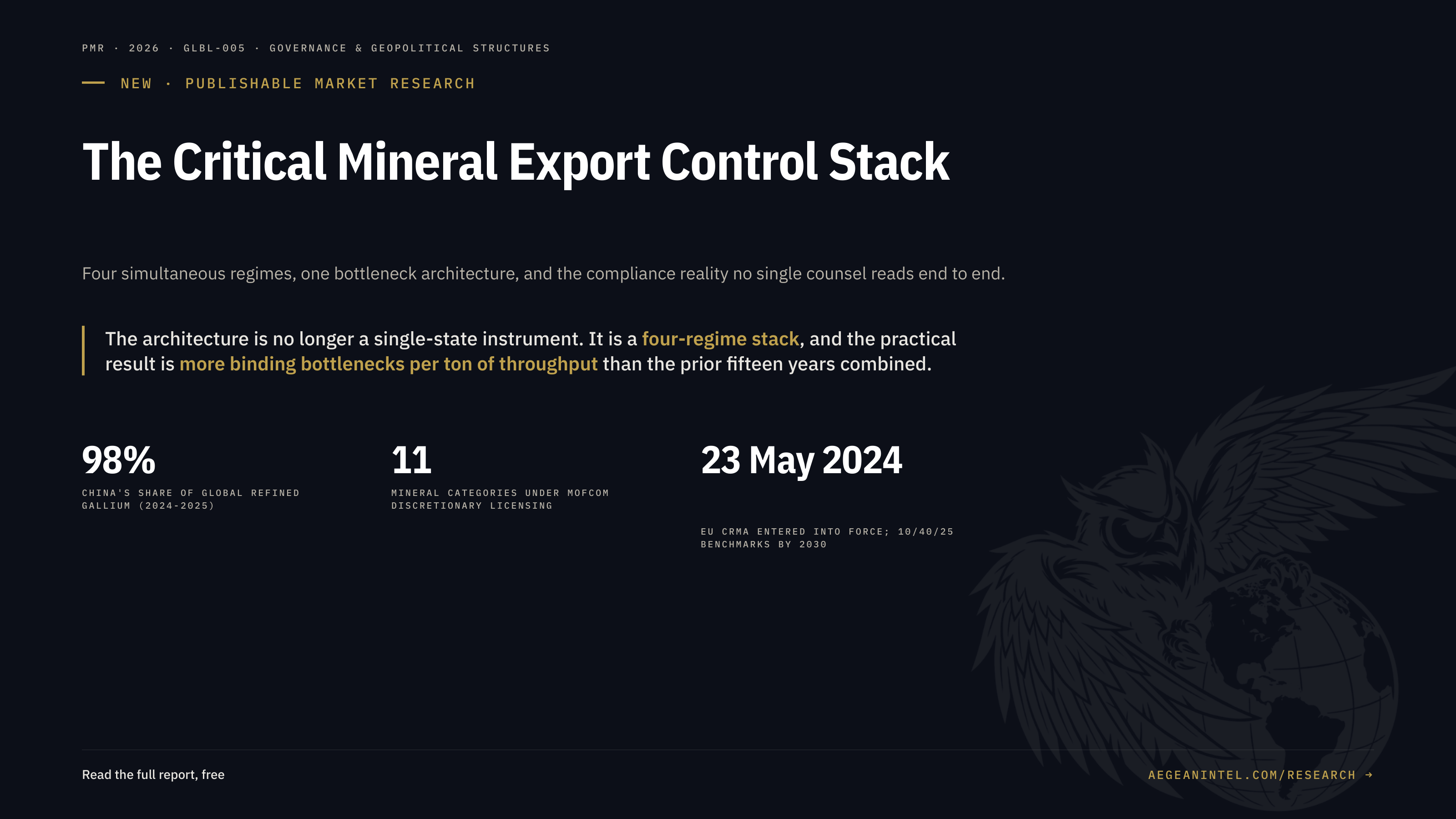 The Critical Mineral Export Control Stack