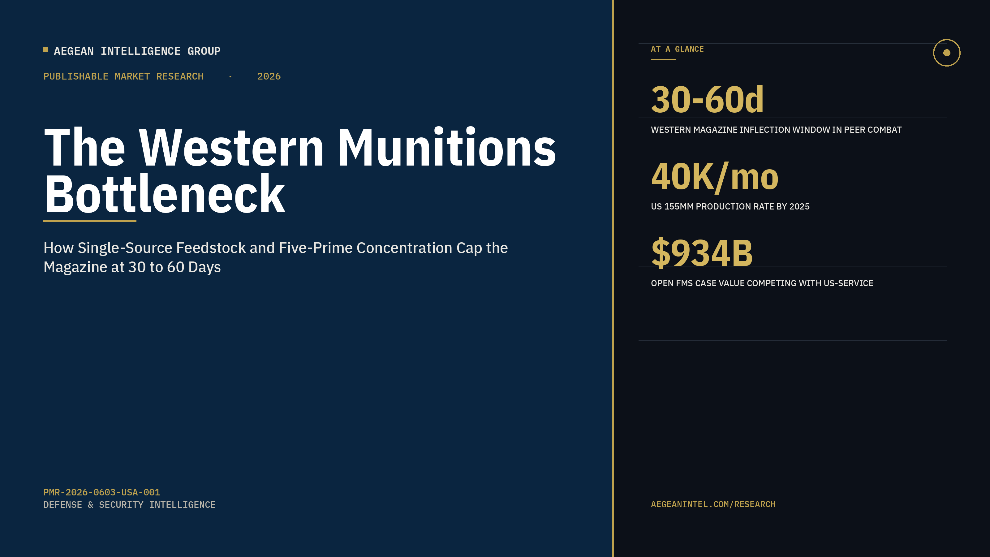 The Western Munitions Bottleneck