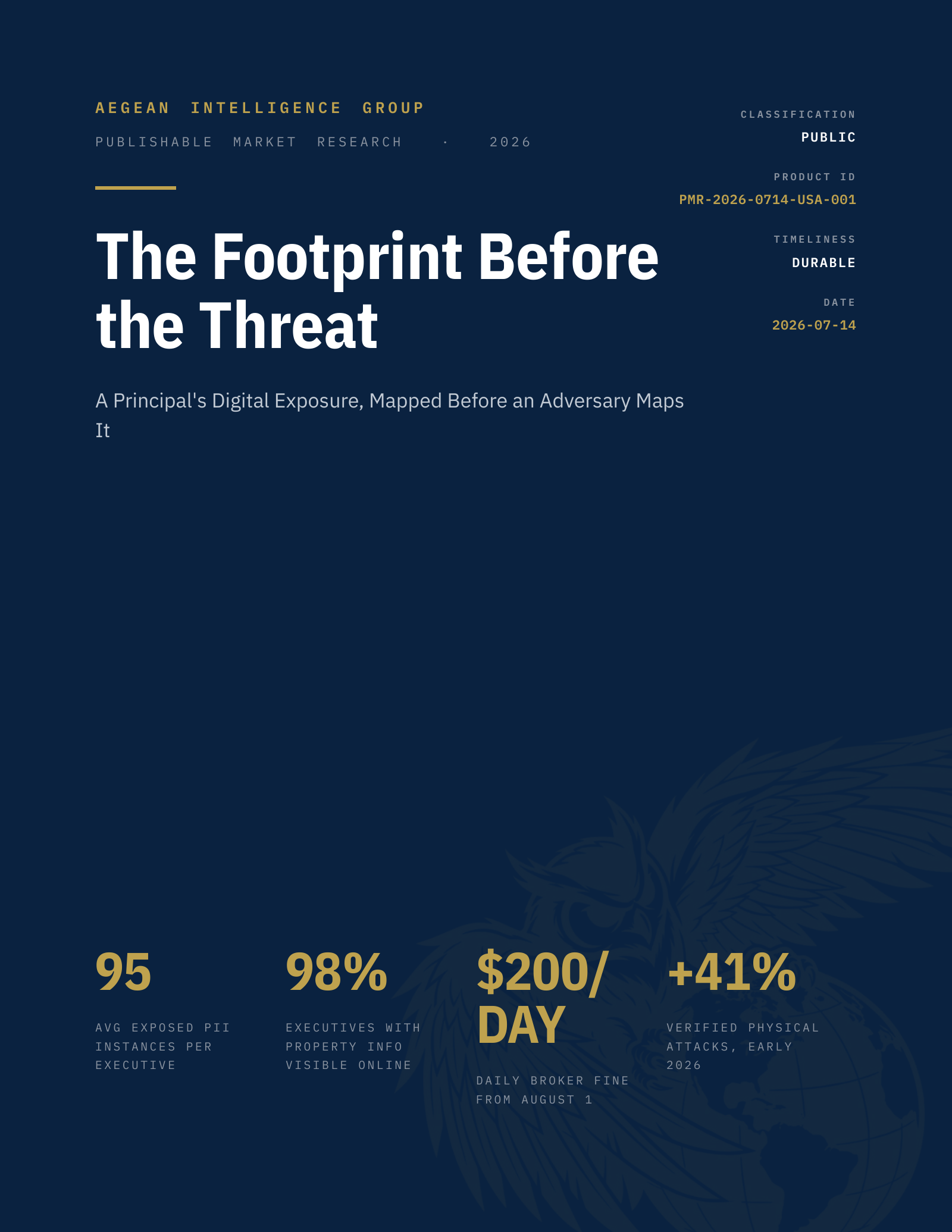 The Footprint Before the Threat: A Principal's Digital Exposure