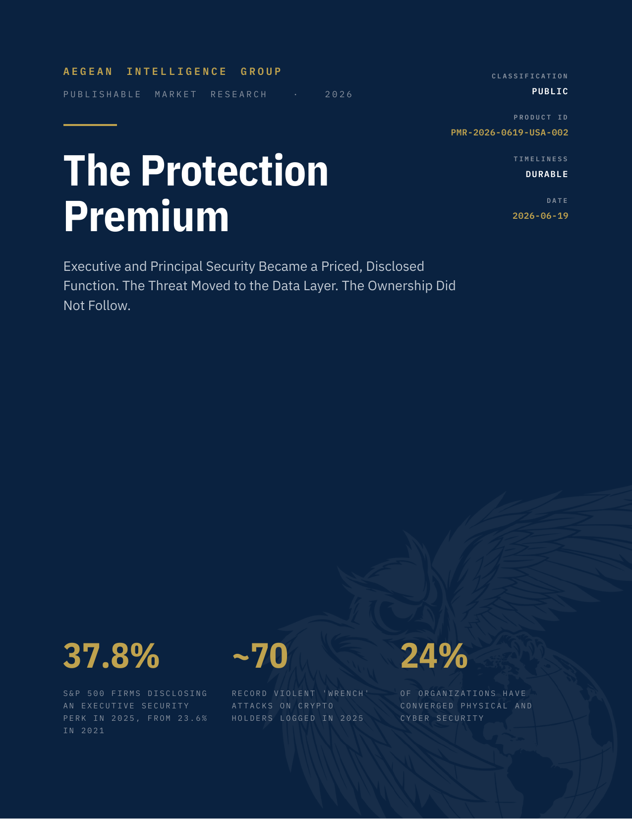 The Protection Premium &mdash; Aegean Intelligence Group Publishable Market Research