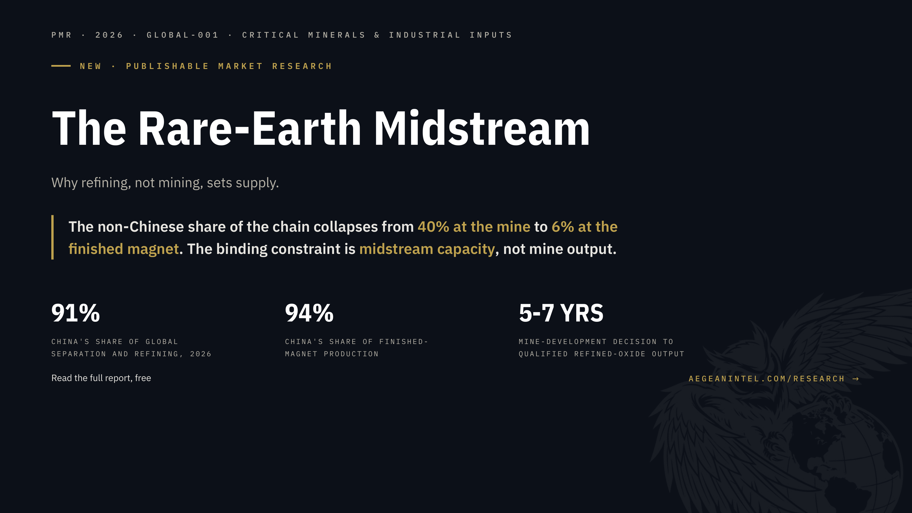 The Rare-Earth Midstream &mdash; PMR cover