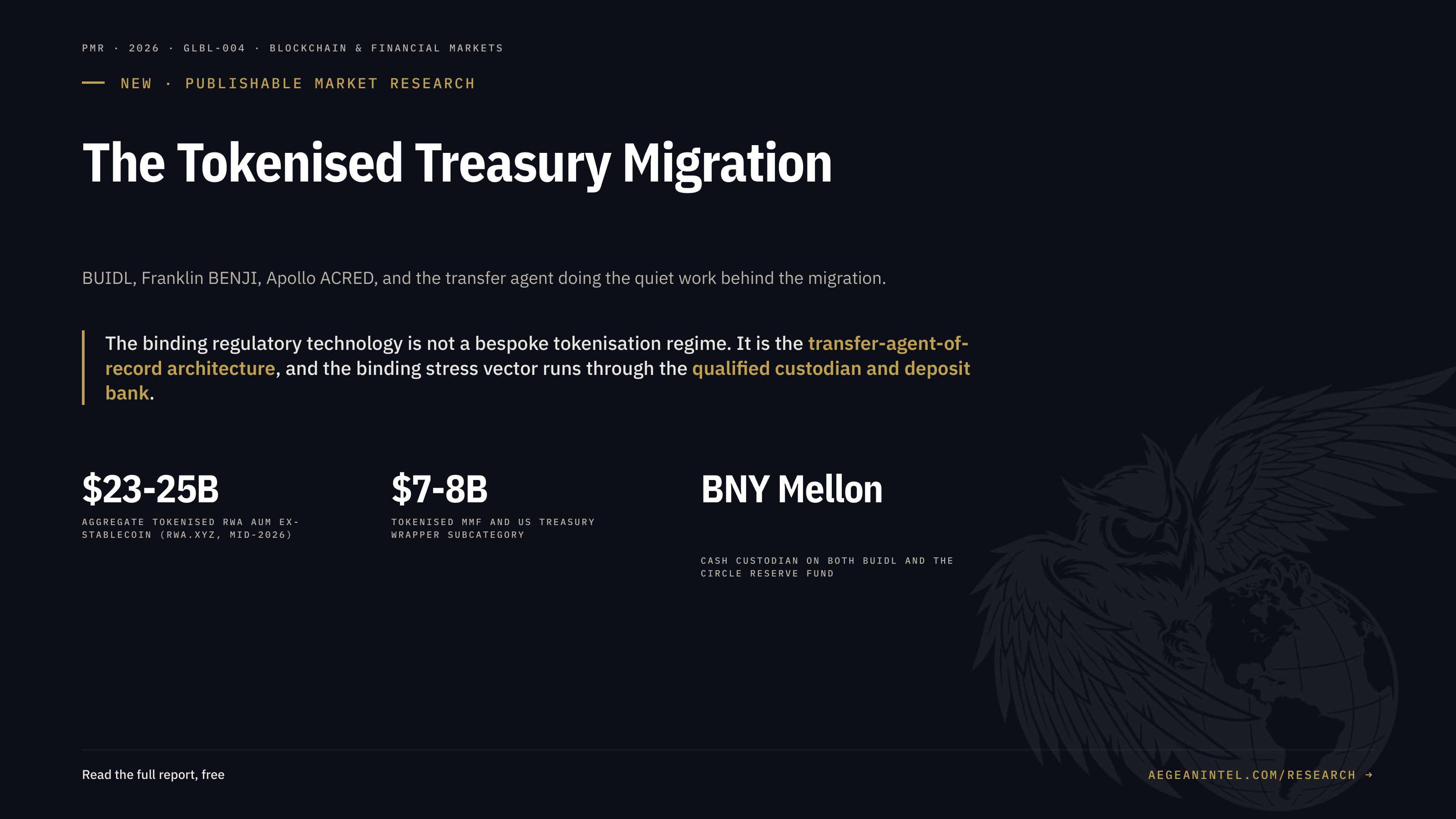 The Tokenised Treasury Migration