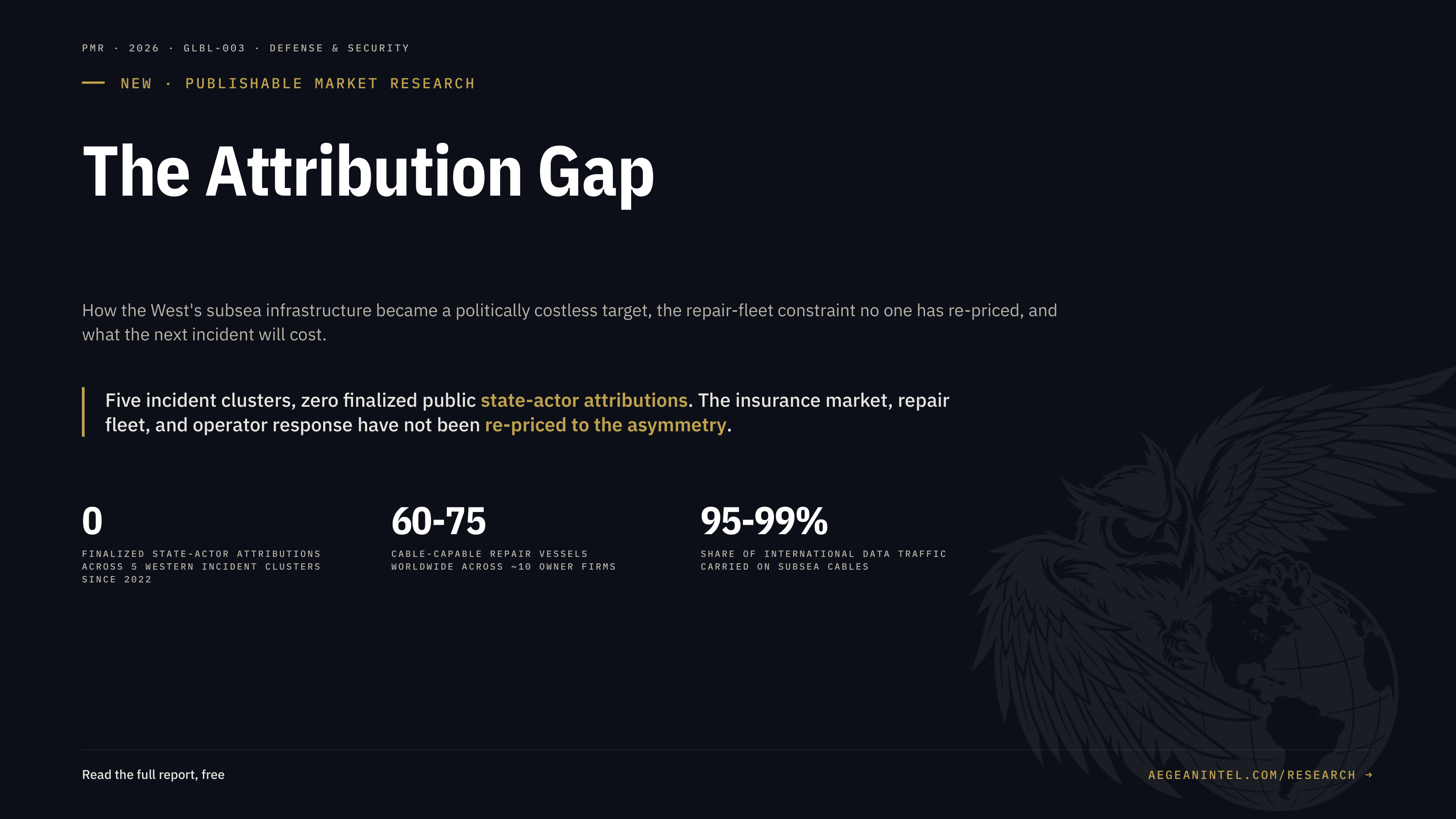 The Attribution Gap